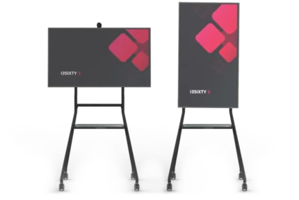i3SIXTY 3 Camera – kamera konferencyjna 4K do monitora i3SIXTY 3